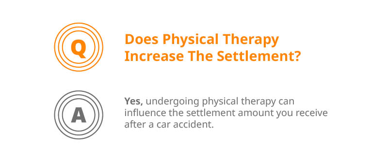 Does Physical Therapy Increase The Settlement_