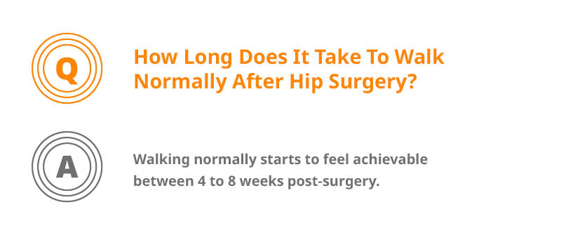 How Long Does It Take To Walk Normally After Hip Surgery?