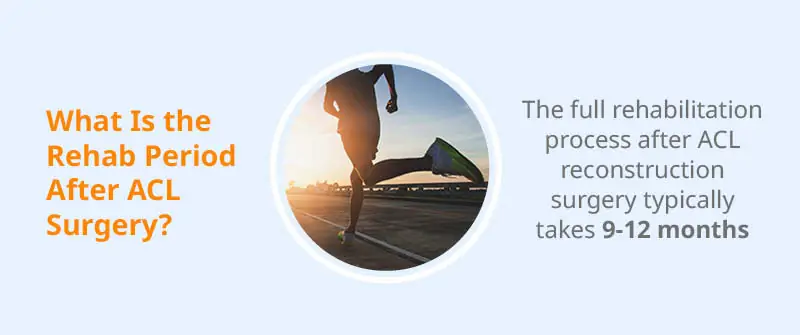 What Is the Rehab Period After ACL Surgery?